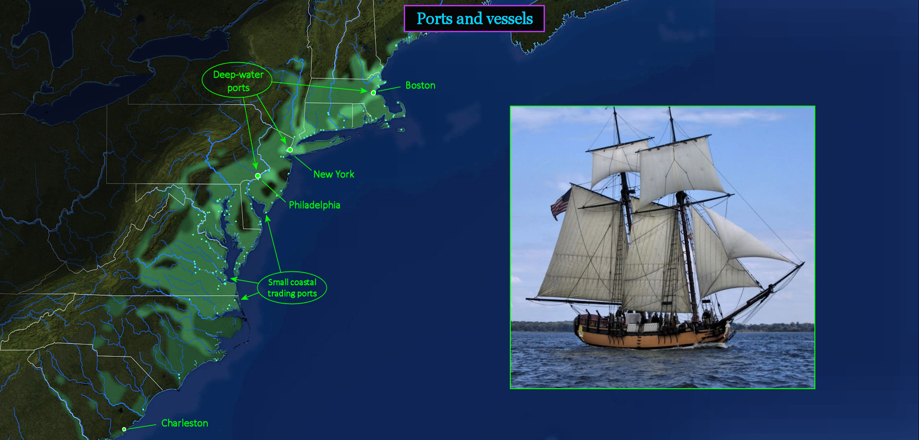 Colonial shipping deficit, 1760s